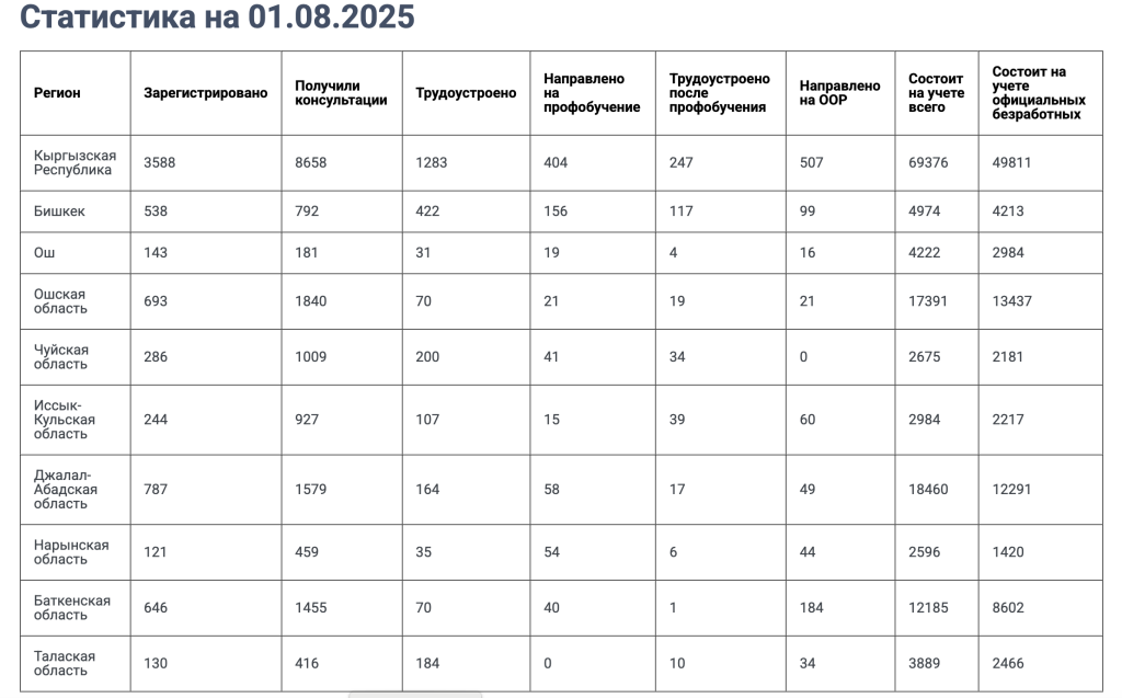 Снимок экрана 2025-08-01 в 12.54.44.png